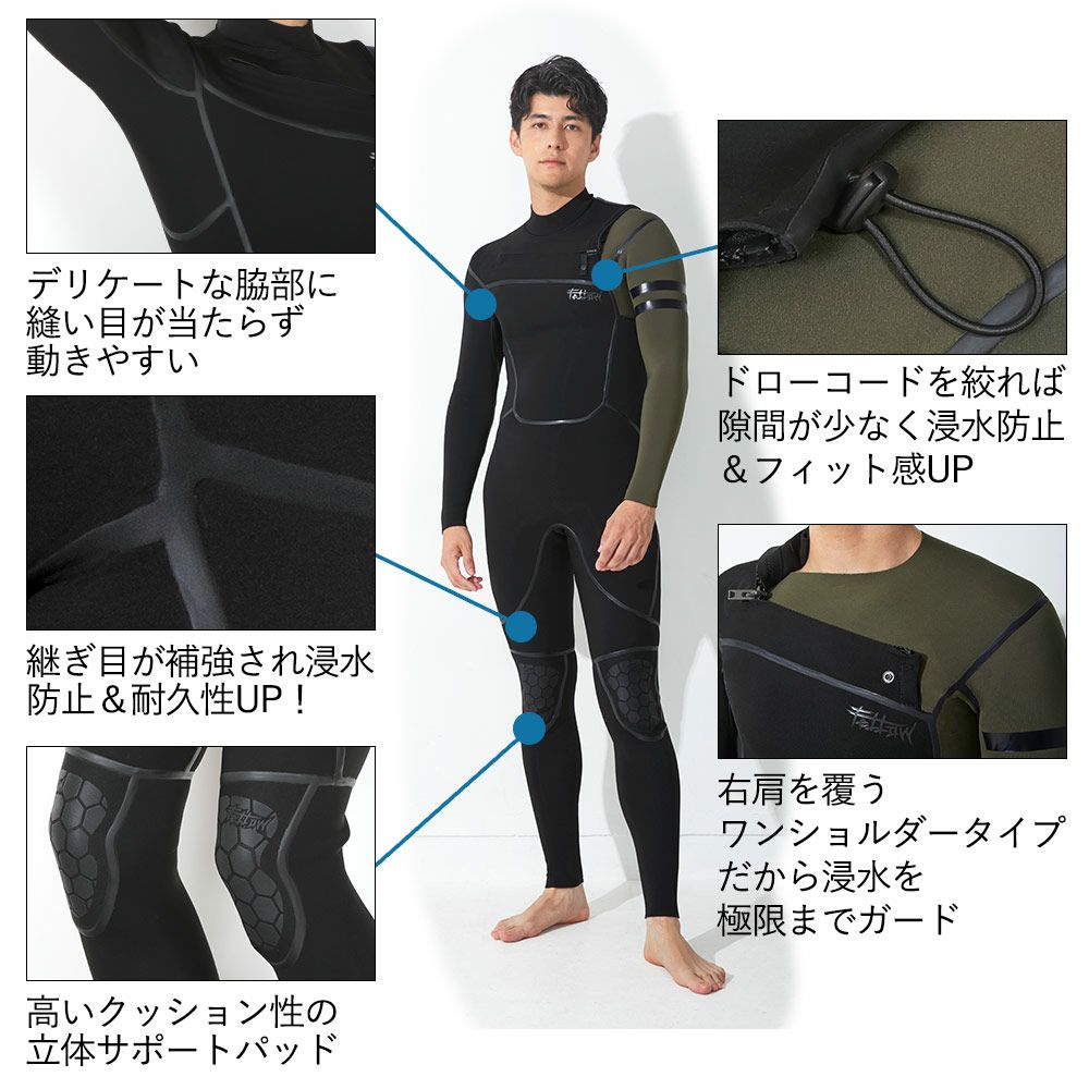 FELLOW フルスーツ ダークグレー FELLOW メンズ フルスーツ ワンショルダーチェストジップ 1.5mm M～XXL