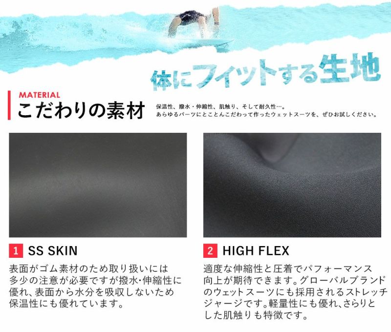 RSS SURF メンズ スキン ロングジョン バックジップ 2.5mm M～XXL 全1