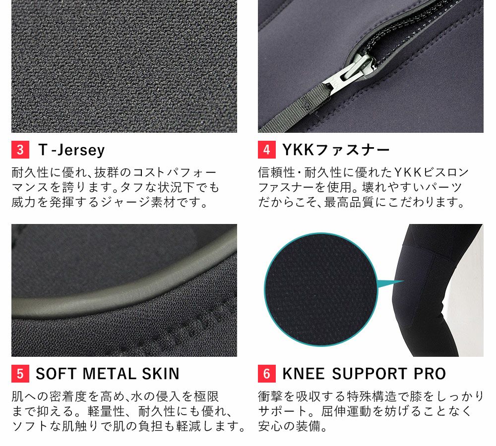 RSS SURF メンズ シーガル バックジップ 3mm M～XXL 全1色 | FELLOW