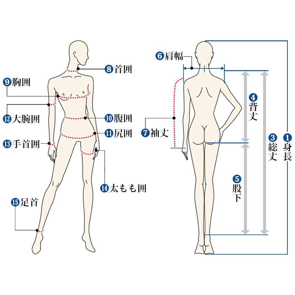 FELLOW レディース セミドライ バックジップ 5x3mm S～LB 全1色