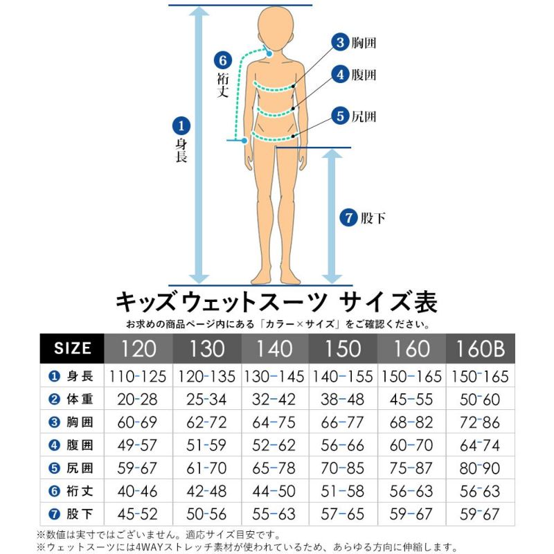 FELLOW キッズ セミドライ ロングチェストジップ 5x3mm 120～160B 全1