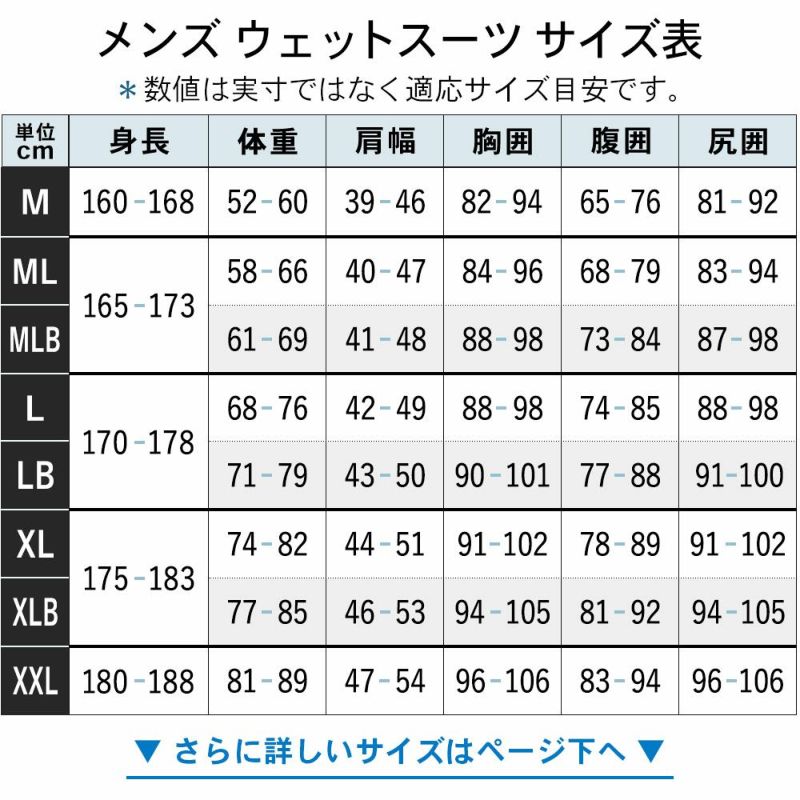 メンズ タッパー フロントジップ 2.5mm M～XXL 全1色 | FELLOW SURF 直営店